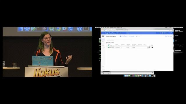 Kubernetes Runtime Security by Jen Tong смотреть онлайн