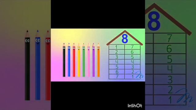 Занятя на тему: Число та цифра 8. Склад числа 8