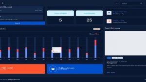 LMS Dashboard Education Admin Template Bootstrap UI Kit – Eduadmin