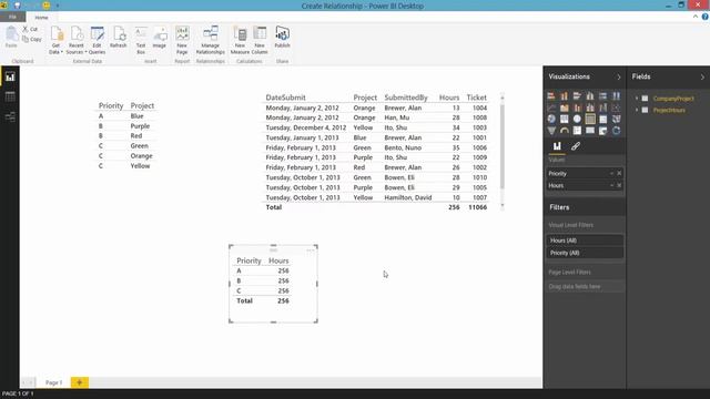 Create relationships between tables