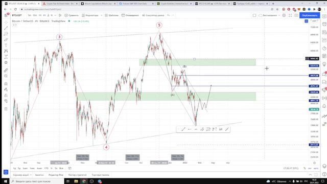 БИТКОИН ПРОГНОЗ!!! АЛЬТ-СЕЗОНУ КОНЕЦ ?! смотреть онлайн