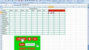 SOMA MICROSOFT EXCEL KWA DAKIKA KUMI PART 2 (TOTAL,MINIMUM,MAXIMUM AND AVERAGE)