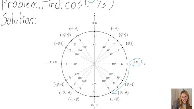 Trigonometry: Find cos (-π/3) смотреть онлайн
