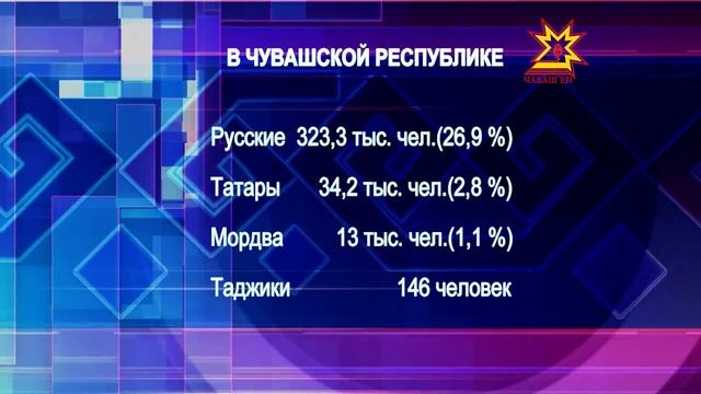 Чувашей в республике и в России становится меньше смотреть онлайн