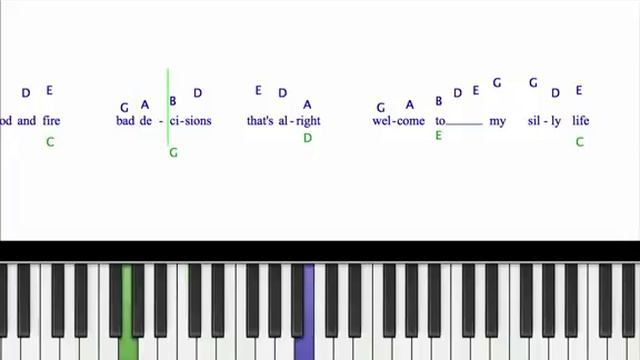 Piano Tutorial F kin' Perfect Pink смотреть онлайн