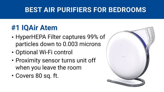 Best Air Purifier for Bedroom (2021 Reviews & Buying Guide) Get Better Sleep Each Night смотреть онлайн