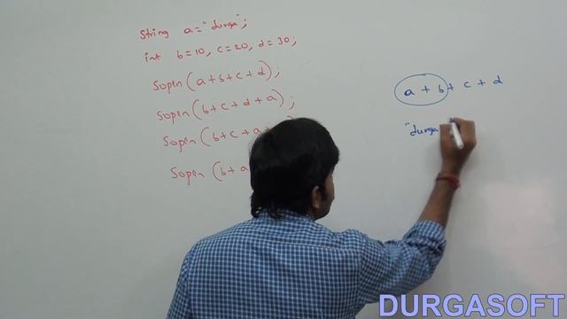 Java operators:  String Concatenation operator