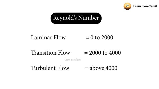 Bernoullli's Theorem In Tamil | Reynolds Number | Laminar & Turbulent Flow In Tamil 12th Physics
