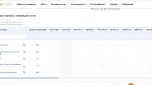 3  Как анализировать товары по SKU   Часть 3   позиции в поиске