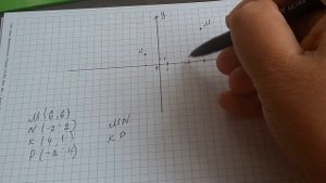 5,6,7 клПостроить на координатной плоскости отрезки MN ,KP и определить координаты точки пересечени