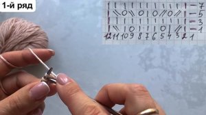 Очень красивый простой ажурный узор спицами (+ схема) для джемпера, свитера, кофточки, топа.