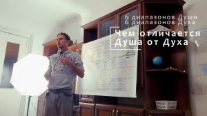 Чем отличается Душа от Духа? | Аос Владеевич Дюжинский