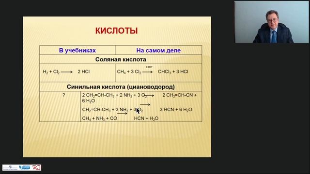 Современное химическое производство: о чем не пишут в учебниках смотреть онлайн