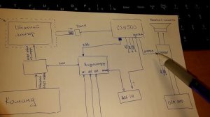 Схема подключения доп. оборудования в MB W221 2009