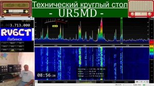 Технический круглый стол, 21 февраля 2021 г