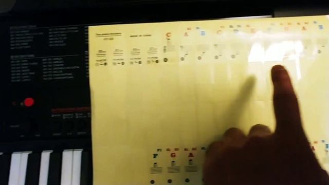 Keyboard or Piano key ID stickers - piano learning aid смотреть онлайн