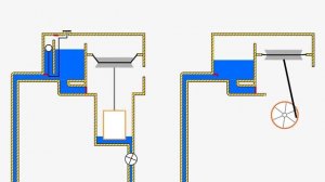 Бестопливный водяной генератор
