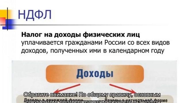 Код вида документа в декларации 3-НДФЛ