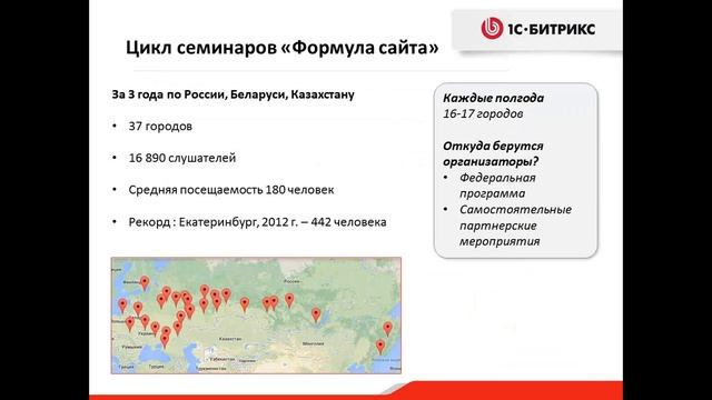 О маркетинговой программе