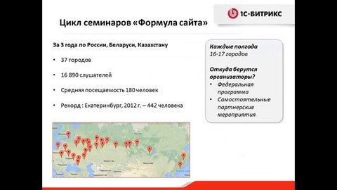 О маркетинговой программе