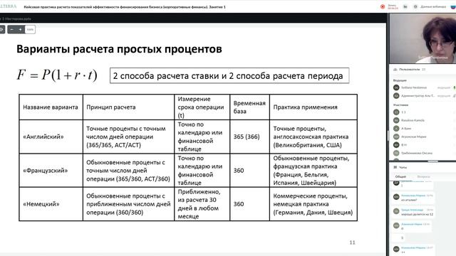 Кейсовая практика расчета показателей эффективности финансирования бизнеса (корпоративные финансы).