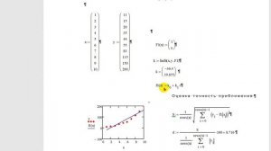Аппроксимация данніх в Mathcad