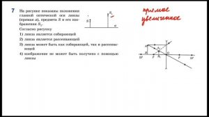 Линзы. Глаз. ОГЭ ФИЗИКА