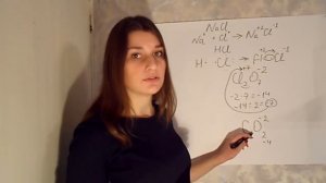 Степень окисления. Химия 8 класс