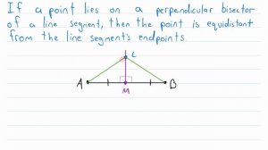 Proof: Point on the Perpendicular Bisector of Segment is Equidistant from Endpoints | Geometry