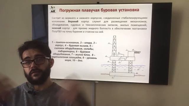 Епихин АВ. Техника и технология бурения на море. ППБНГС. 2021 смотреть онлайн