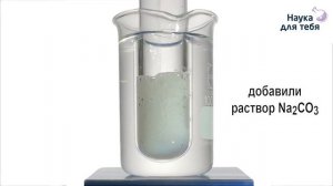 Взаимодействие водных растворов хлорида алюминия и карбоната натрия AlCl3 + Na2CO3 + H2O