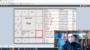 Затмение, Новолуние и задачи на декабрь 2021 по знакам.