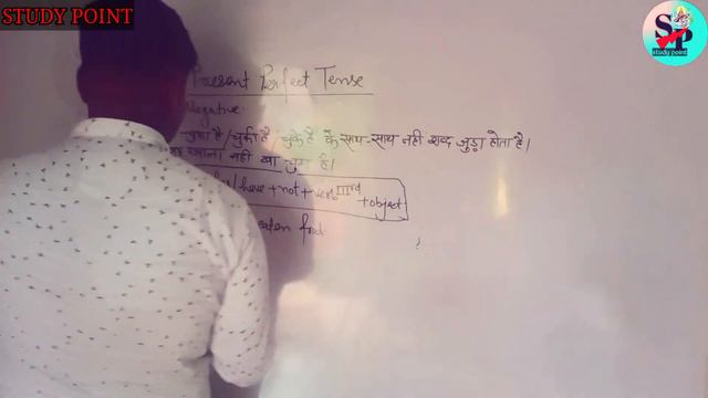 How to make #present #perfect #tense #negative #sentences #with #example? смотреть онлайн