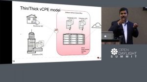 Building a Virtualized Central Office (CORD)- Azhar Sayeed