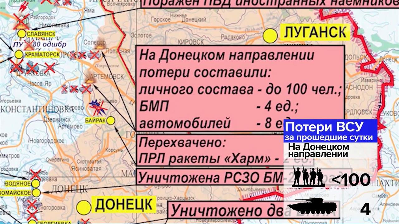 В День Войск противовоздушной обороны в Минобороны показали кадры работы расчетов ПВО