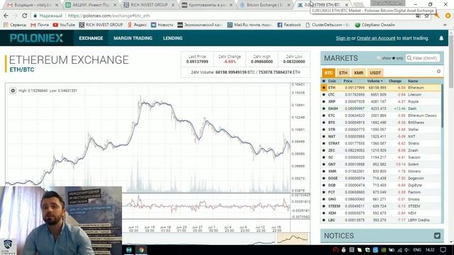Forex и CFD на криптовалюты VS Биткоин и Эфир на бирже! Что выбрать трейдеру? Блог №47