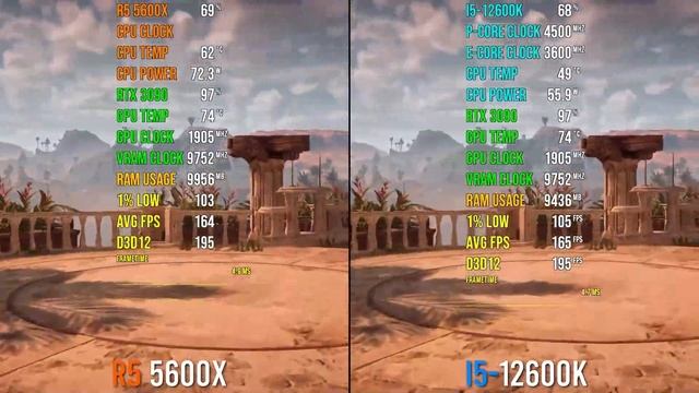 i5 12600K vs. Ryzen 5 5600X | Test in 7 Games смотреть онлайн