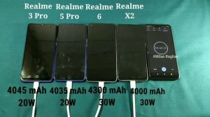 Realme 6 Battery Charging Time Test | Realme 6 vs Realme 5 Pro vs Realme 3 Pro vs Realme X2 Chargin