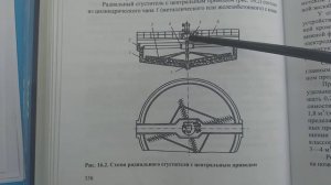 Конструкция сгустителя
