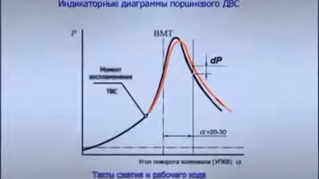 Катализаторы горения топлива. Теория и практика. #катализатор #FUEL8GIFT #Топливодар #FueleXx
