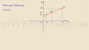 Задачи по аналитической геометрии – простые примеры с решениями