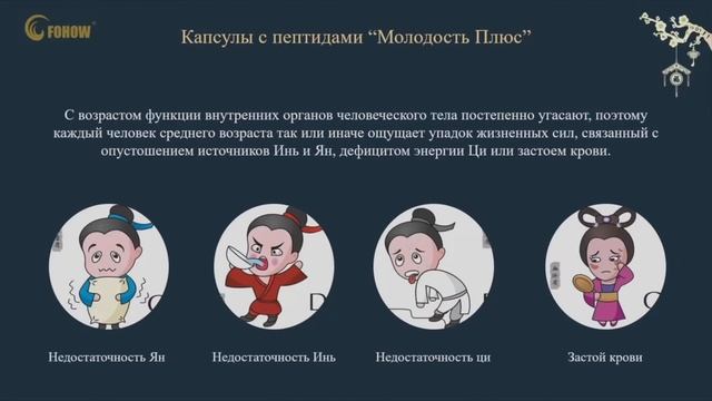 МИРОВАЯ ? ONLINE-ПРЕМЬЕРА КАПСУЛ С ПЕПТИДАМИ КОРДИЦЕПСА ⚡️МОЛОДОСТЬ ПЛЮС» FOHOW⚡️ смотреть онлайн