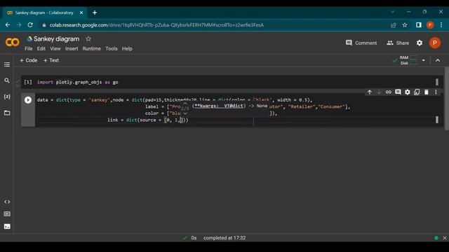 Sankey your Data - A Hands-On Python Tutorial for Visualizing Flows and Connections !