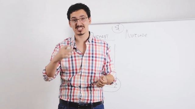 Самопрезентация - умение подать себя и свои заслуги
