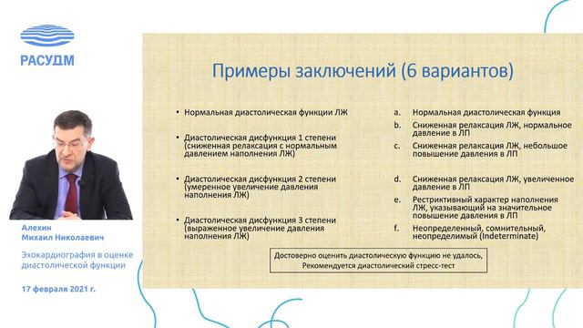 Эхокардиографическая оценка диастолической функции левого желудочка. Алёхин М.Н. 2021г