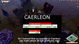 300 миллионов без премиума за месяц | Albion online | Гайд для новичков