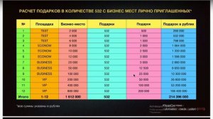 #ЧудоСистема