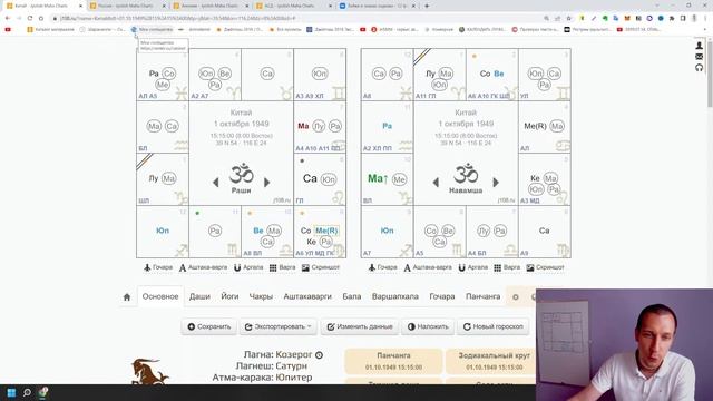 Китай опередит всех в ближайшие 10 лет. Гороскоп Китая. смотреть онлайн