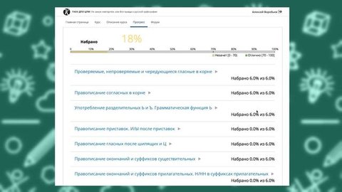 Курситет - бесплатные курсы - Научу Учиться - Выпуск 75