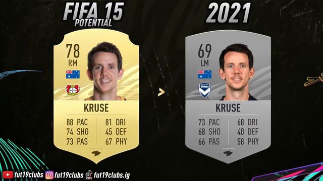 FIFA 15 POTENTIAL vs. NOW 👀🔥 | BAYER LEVERKUSEN 🙌 | ft. BRANDT, SON, LENO смотреть онлайн